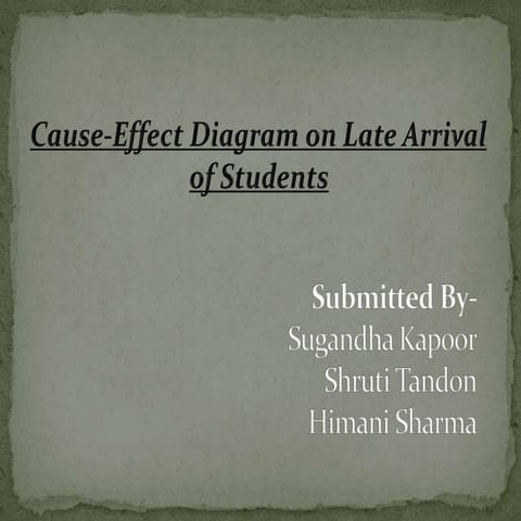 QCL 14 v3 Cause effect diagram, Banasthali University, Sugandha Kapoor