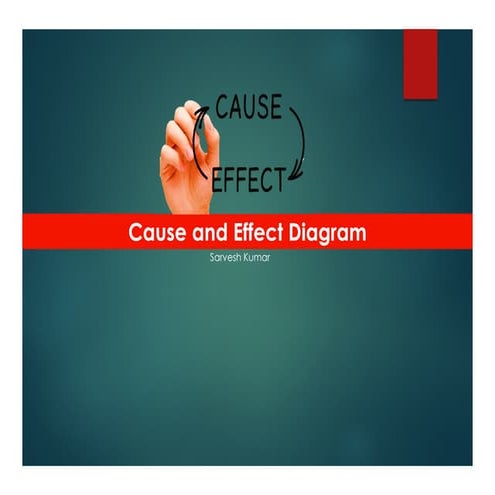 Cause & Effect Diagram.pdf