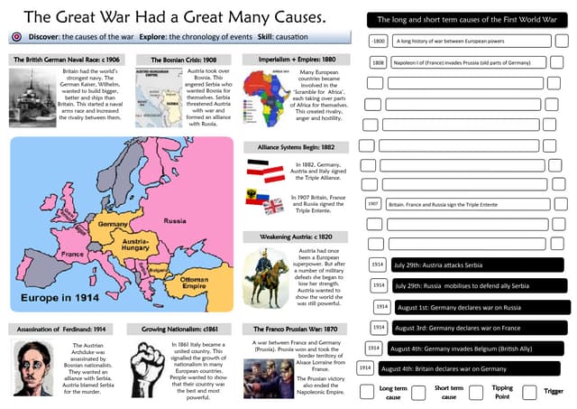 Causes WW1 2012 solutions pdf worksheet PDF Causes WW1 2012 solutions pdf worksheet PDF