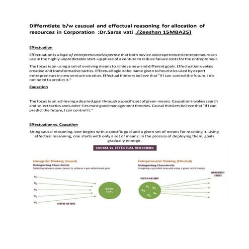 Effectuation entrepreneurship | PPTX