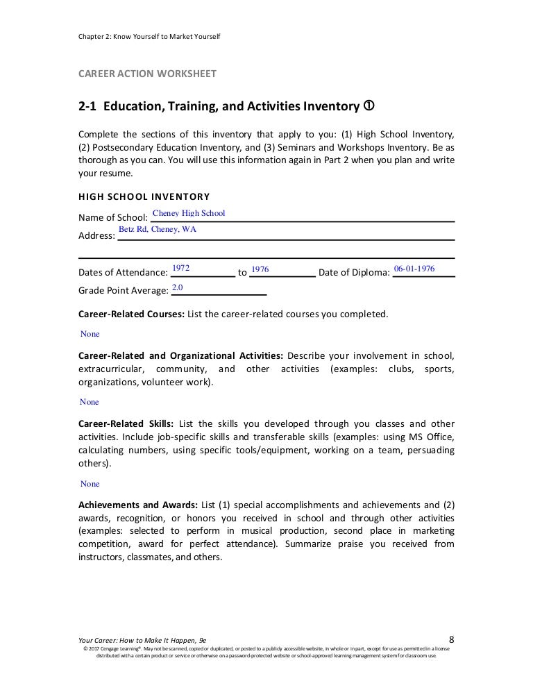 special training or skills examples