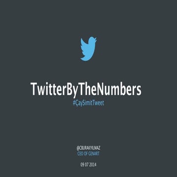 CaySimitTweet Twitter By Numbers