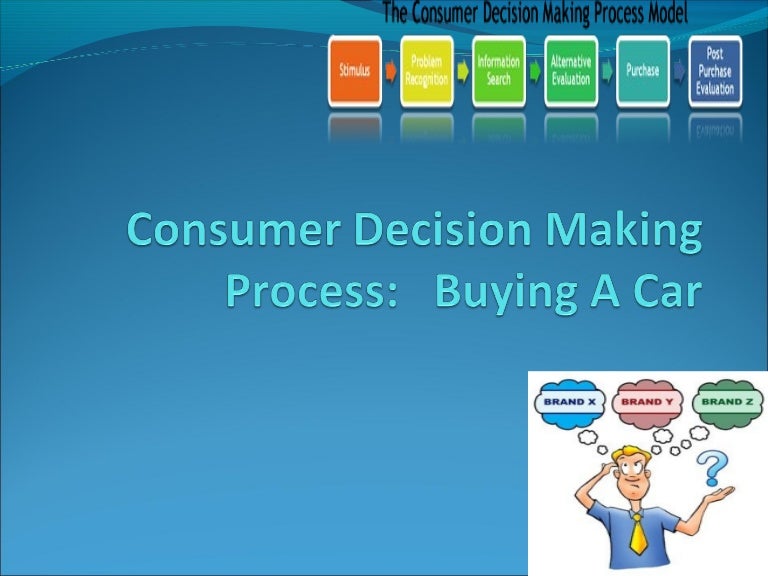 Consumer decision making process Buying a car