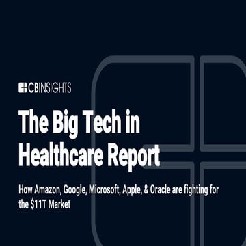 CB-Insights_Big-Tech-In-Healthcare-2022.pdf