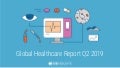 Global Healthcare Report Q2 2019_CB Insights