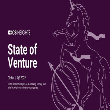 CB-Insights_Venture-Report-Q2-2022.pdf