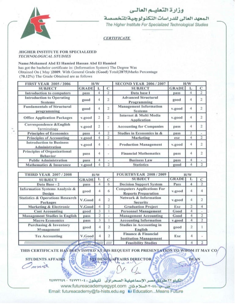 Transcript of Records