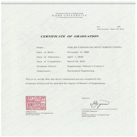 Grad Cert & Academic Results (Master) | PDF