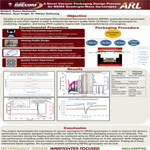 Deshmukh Poster SER-L