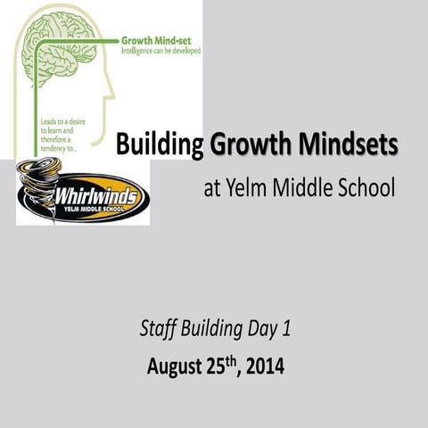 Growth Mindset_Staff Training_Building Day 1_2014_Presentation with Cuts