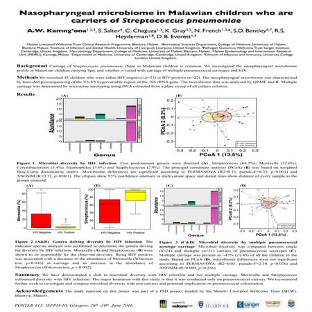 ISPPD_2016_POSTER_413 copy