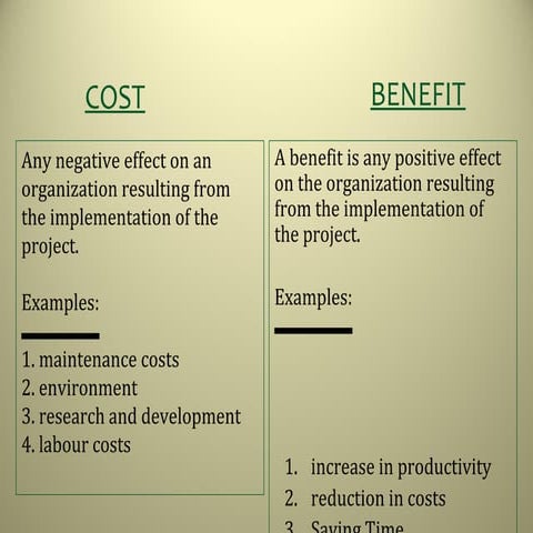 Cost-benefit analysis