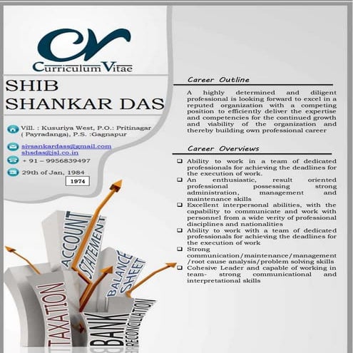 Richa CV (1) | DOC