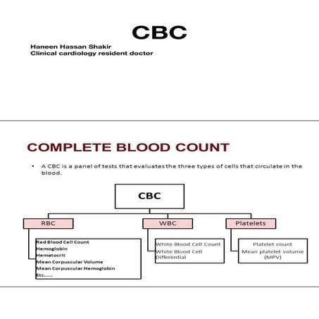 All about CBC interpretations for medical staff