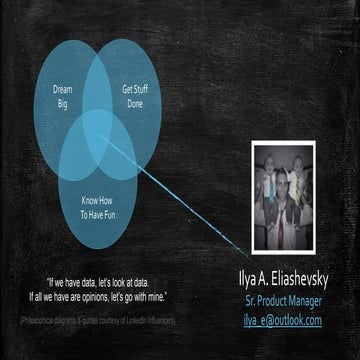 Ilya's Product Portfolio & Top 10 Achievements