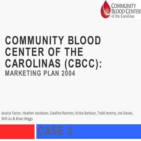 Strategic Planning and Marketing Presentation