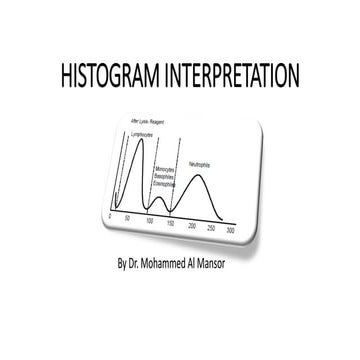 cbc histogram.pdf