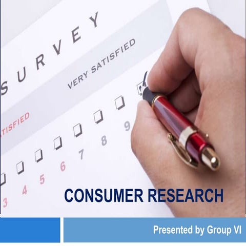 Consumer Behavior (Consumer Research)