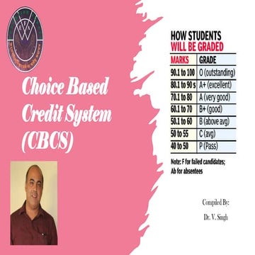 Choice Based Credit Transfer (CBCS) by Dr. Vikramjit Singh