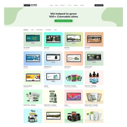 CBD Designs | PDF