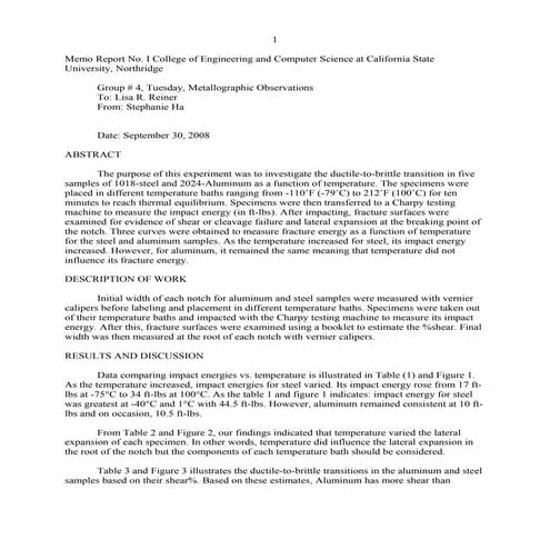 [EXPERIMENT2] CHARPY IMPACT TESTING MEMO REPORT