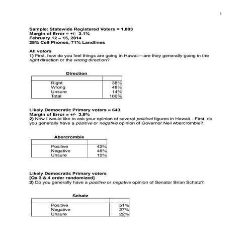 Cb february 2014 posted pdf