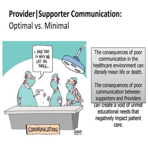 Supporter/Provider Communication: Optimal vs Minimal 