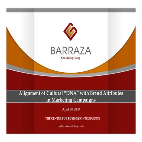 Multicultural Marketing