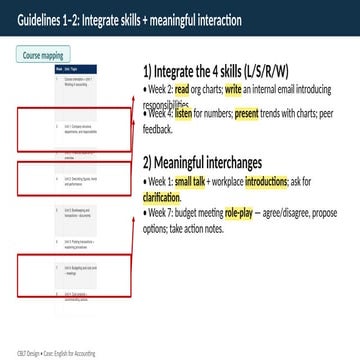CBLT Design Competency-Based Language Teaching.pptx