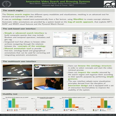 Interactive Video Search and Browsing Systems