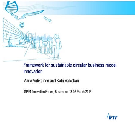 Circular Economy business model Innovation process | PDF