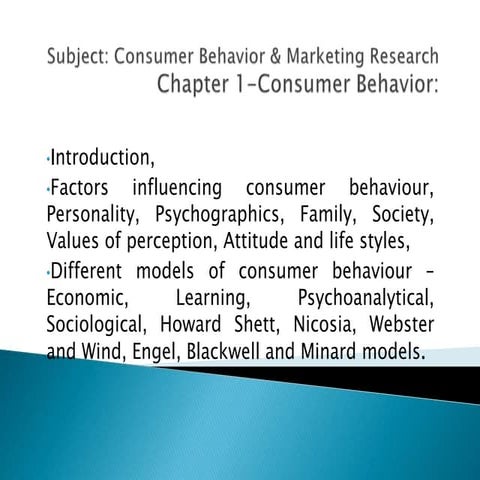 Consumer Behavior & Marketing Research 