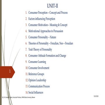 Cb perception motivation-attitude-learning