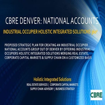 CBRE Integrated Supply Chain & Real Estate Solutions | PPTX