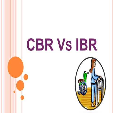 CBR Vs IBR