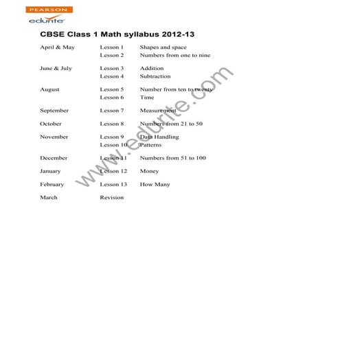Class 1 CBSE Maths Syllabus 2012-13 | PDF