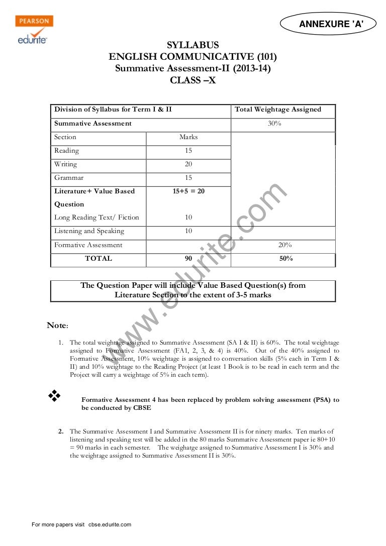 class 10 cbse english commuicative sample paper term 2 2014