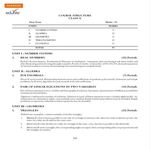 Class 10 Cbse Maths Syllabus 2015 | PDF