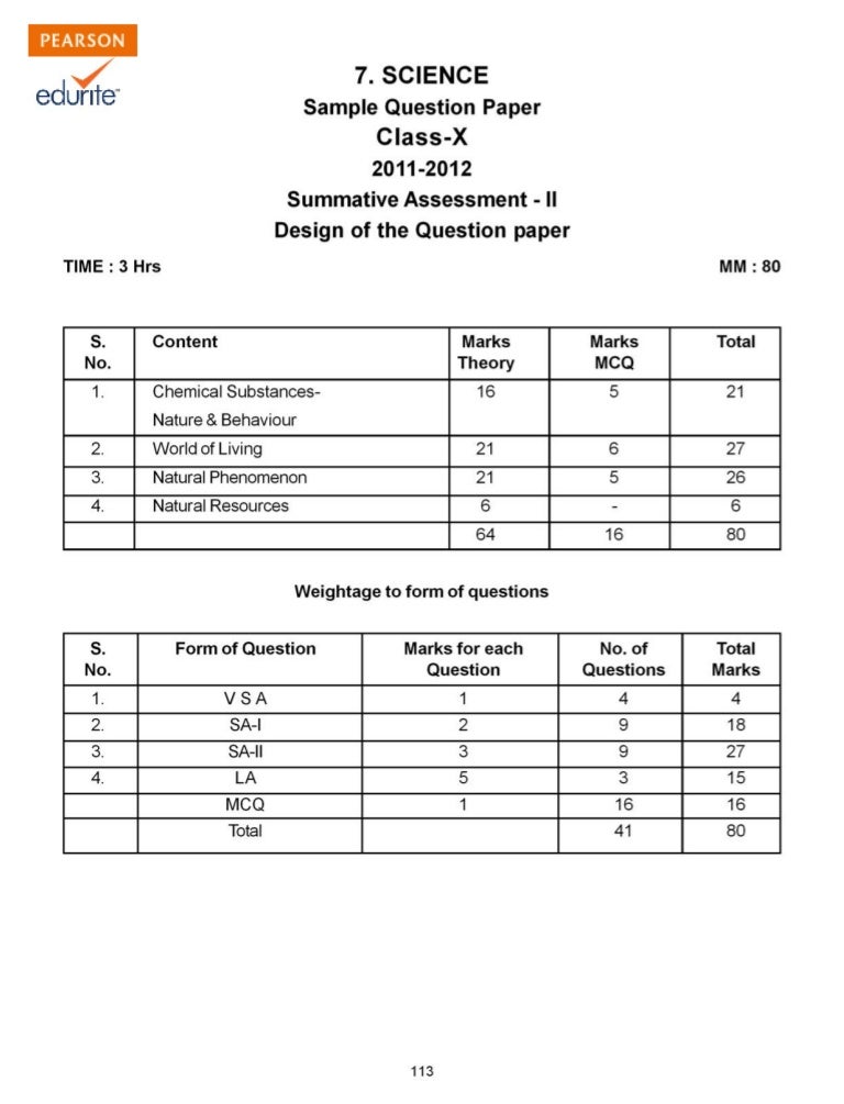 Cbse sample paper 2020 pdf image