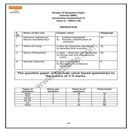 Class 10 Cbse Science Sample Paper Term 2 2012-13 Model 3 | PDF