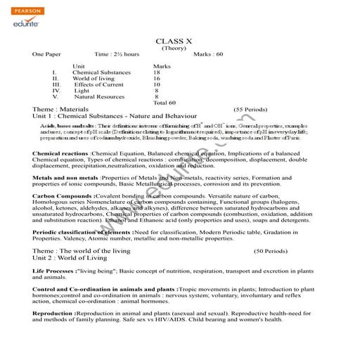 Class 10 Cbse Science Syllabus 2010-11