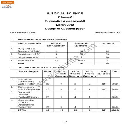 Class 10 Cbse Social Science Sample Paper Term 2 2012