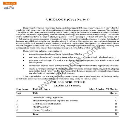 Class 11 Cbse Biology Syllabus 2011-12 | PDF