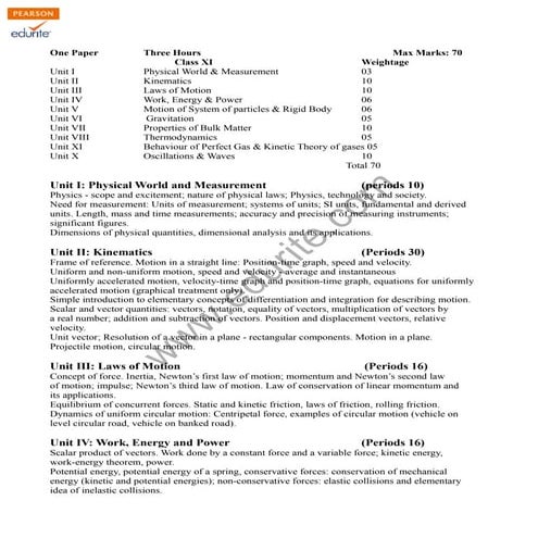 Class 11 Cbse Physics Syllabus 2011-12