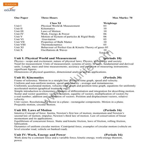 Class 11 Cbse Physics Syllabus 2012-13