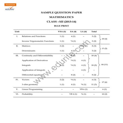 Class 12 Cbse Maths Sample Paper 2013-14