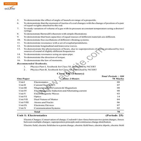 Class 12 Cbse Physics Syllabus 2013-14