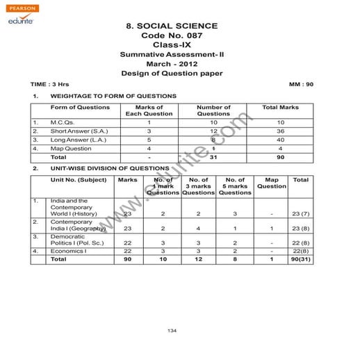 Class 9 Cbse Social Science Sample Paper Term 2 2012
