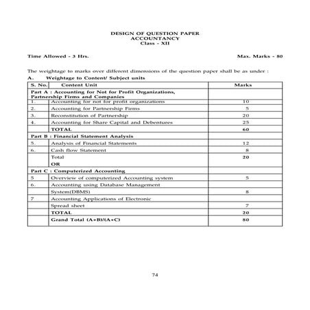 Cbse class 12 accountancy sample paper 01 (for 2012)