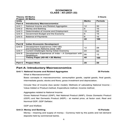 Cbse class 12 economics syllabus 2021 22